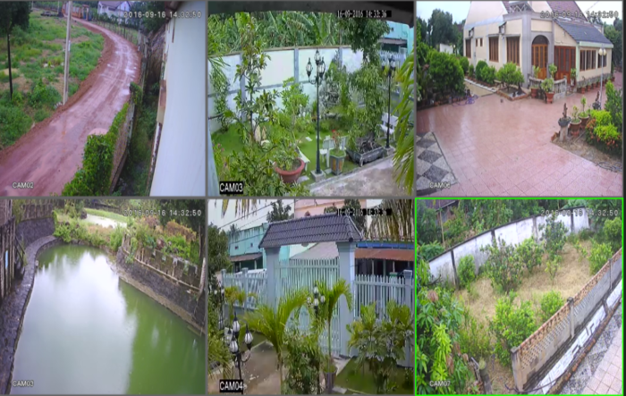 Chọn camera quan sát